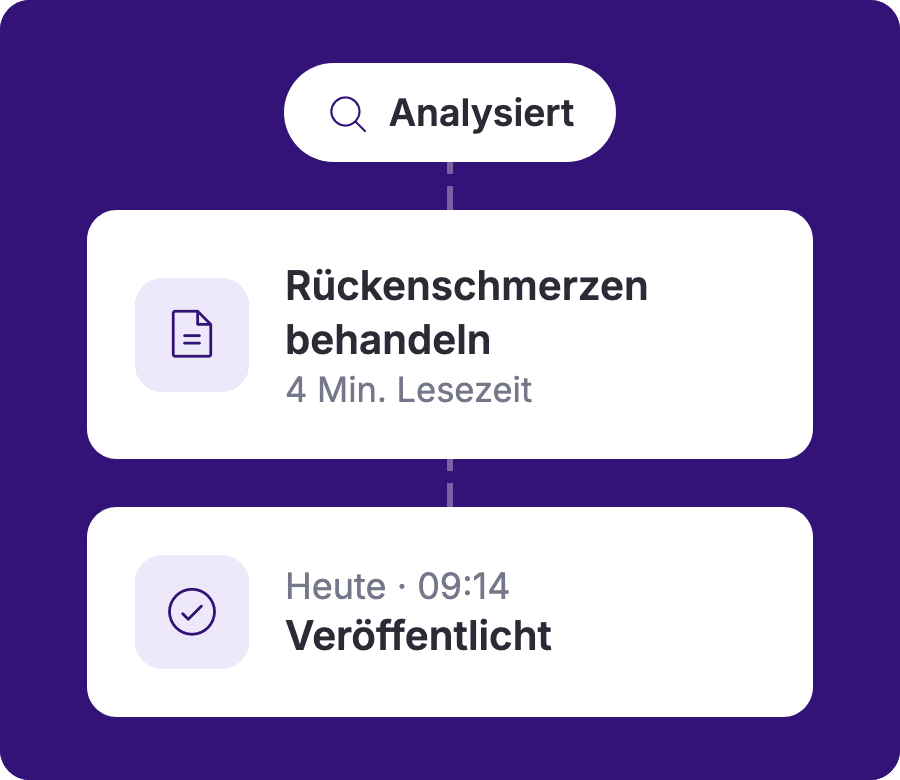 Content-Pipeline im Doctrend-Dashboard: von der Analyse bis zur Veröffentlichung
